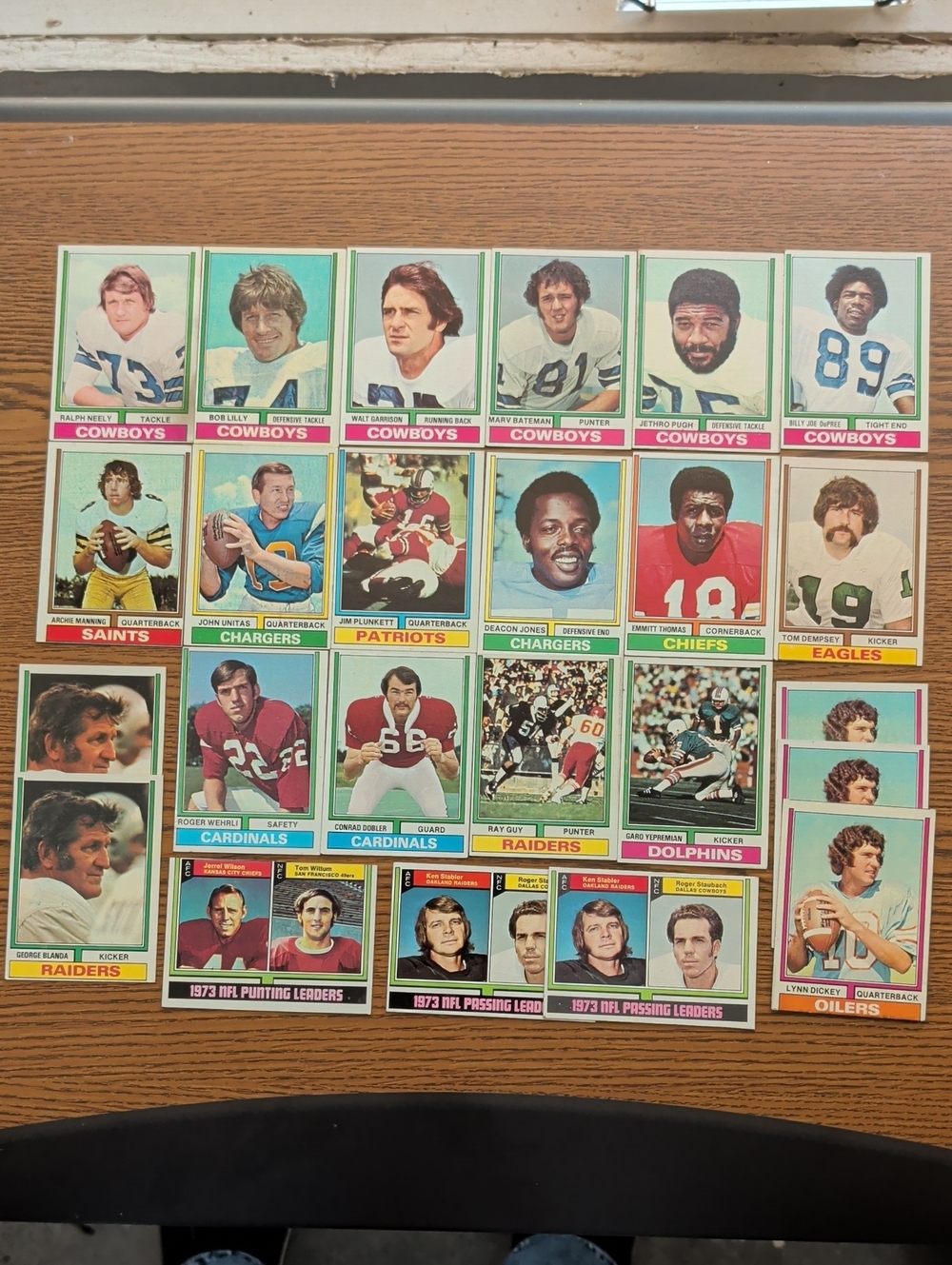 Vintage 1973 NFL Football Card Lot - Multi Team